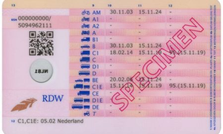 nep rijbewijs Nederland