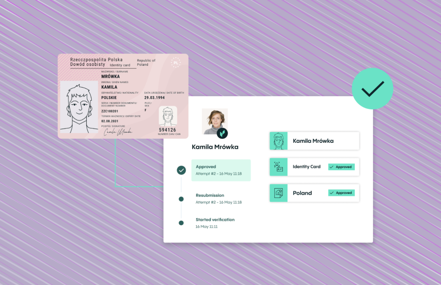 Fake National Id