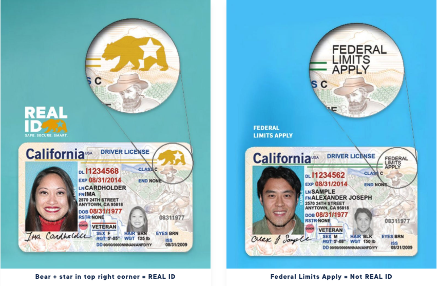 how to make a fake california id