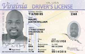 How To Tell If An Id Is Real Or Fake