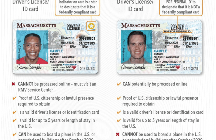 Massachusetts Fake Id Template