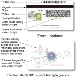 Michigan Fake Id Front And Back